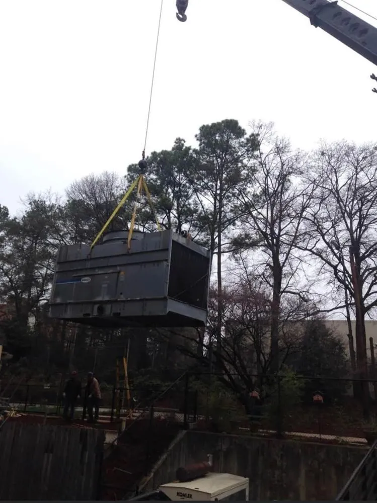 Slide of Service HVAC