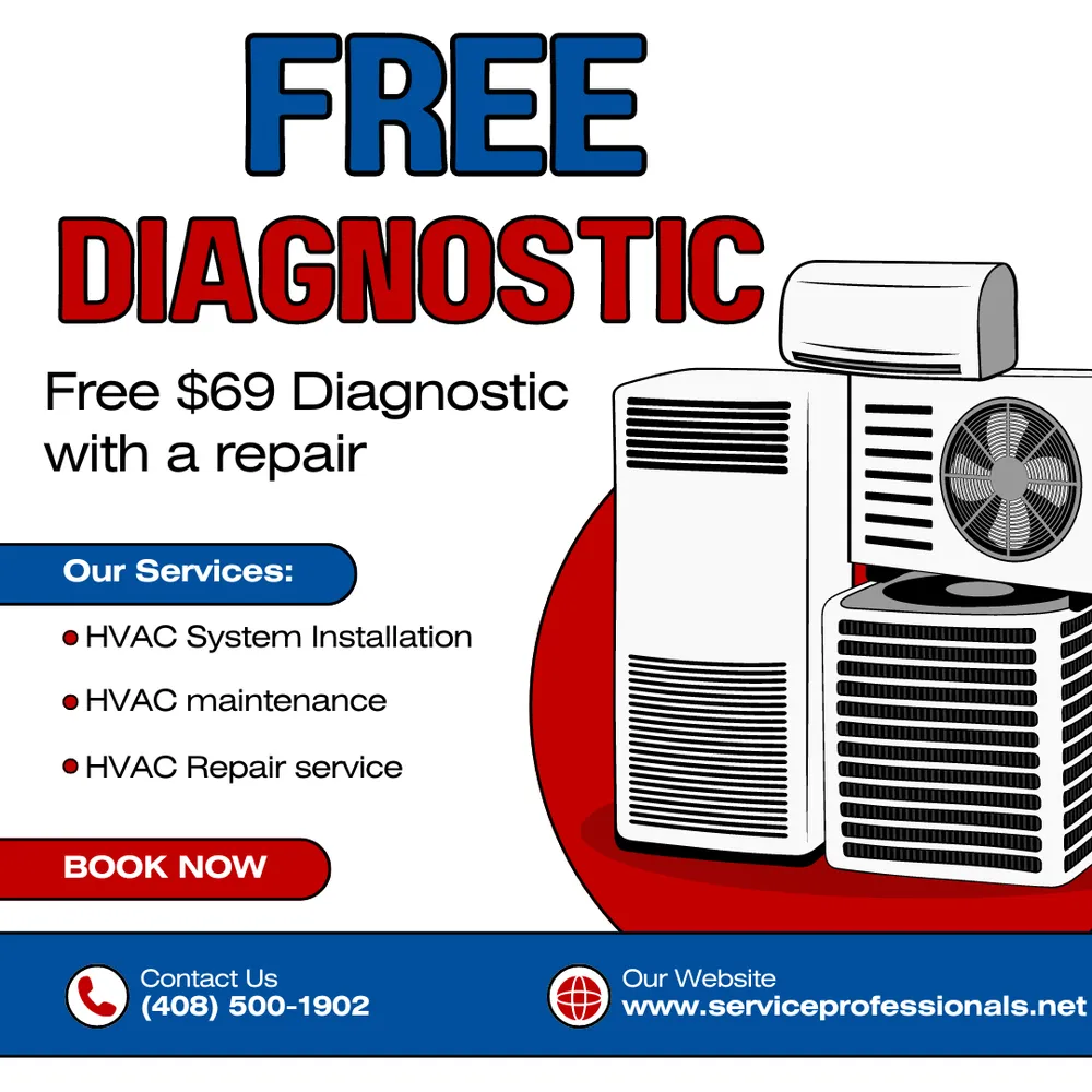 Slide of Service Professionals Heating and Air Conditioning