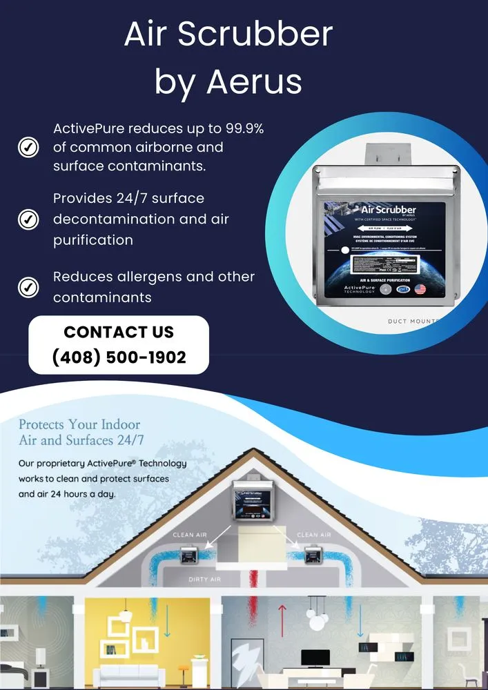 Slide of Service Professionals Heating and Air Conditioning