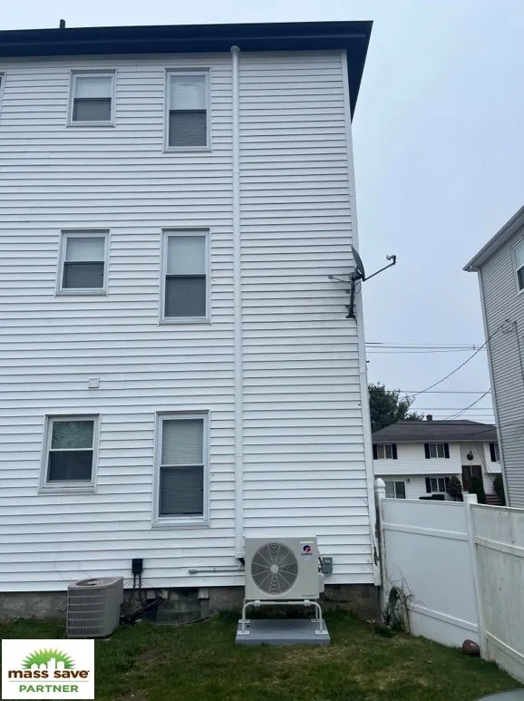 Slide of Service Professionals