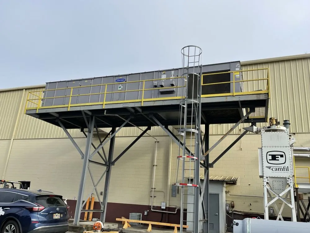 Slide of Service pros