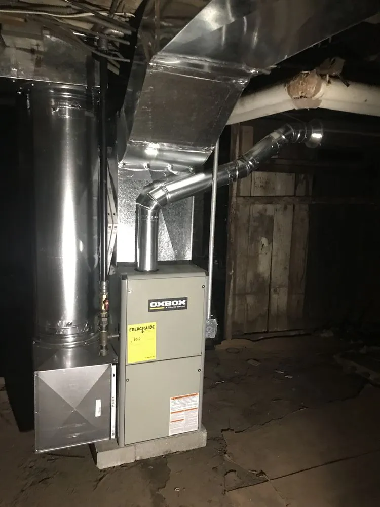 Slide of Service Right