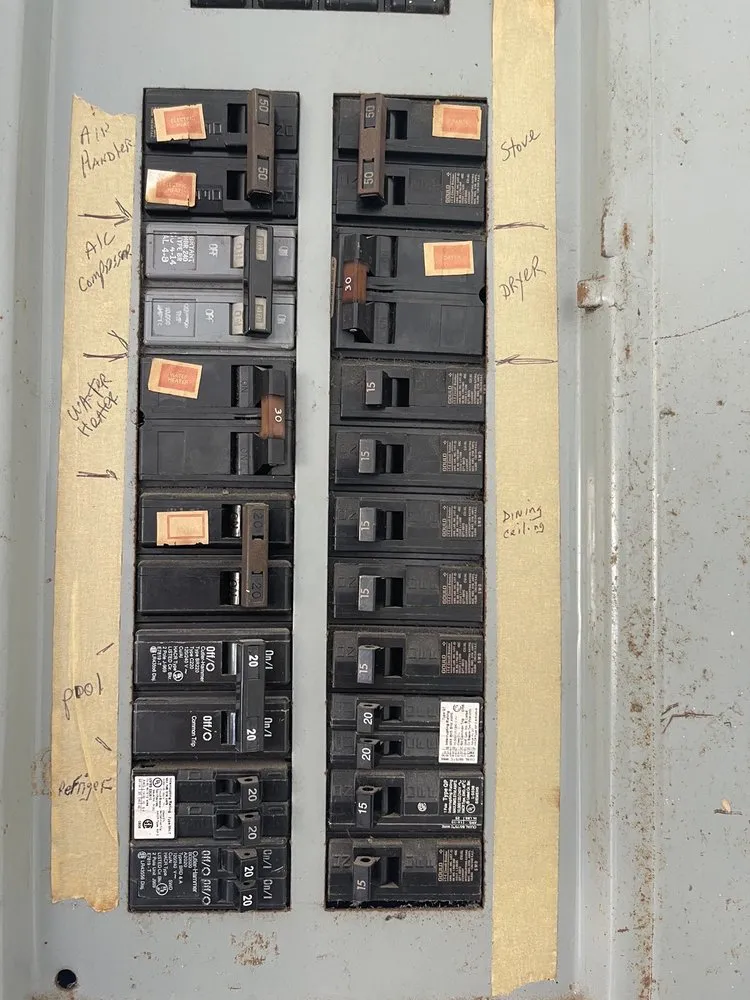 Slide of Service Today