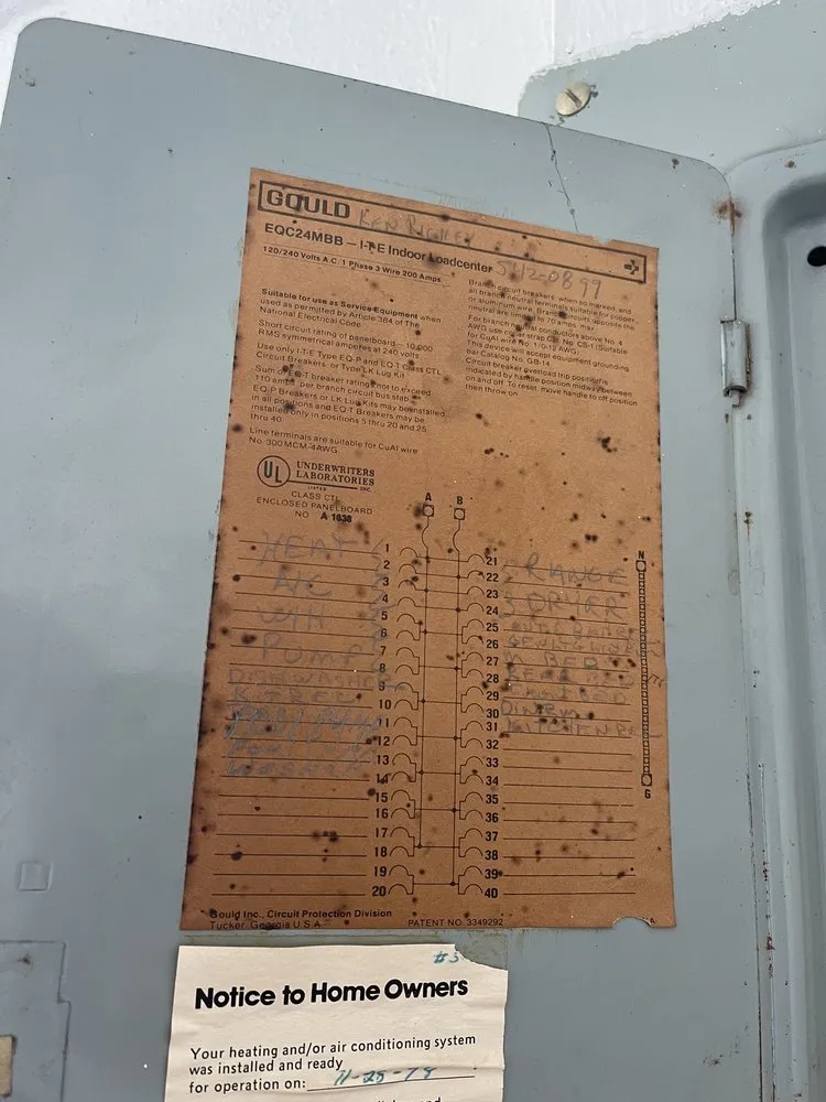 Slide of Service Today