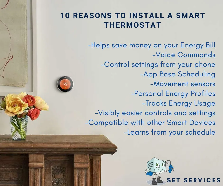 Slide of SET Services Heating and Cooling