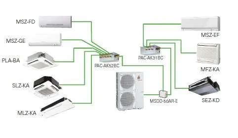 Slide of Seven Mechanical