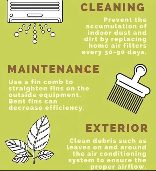 Slide of SFV Everlast AC