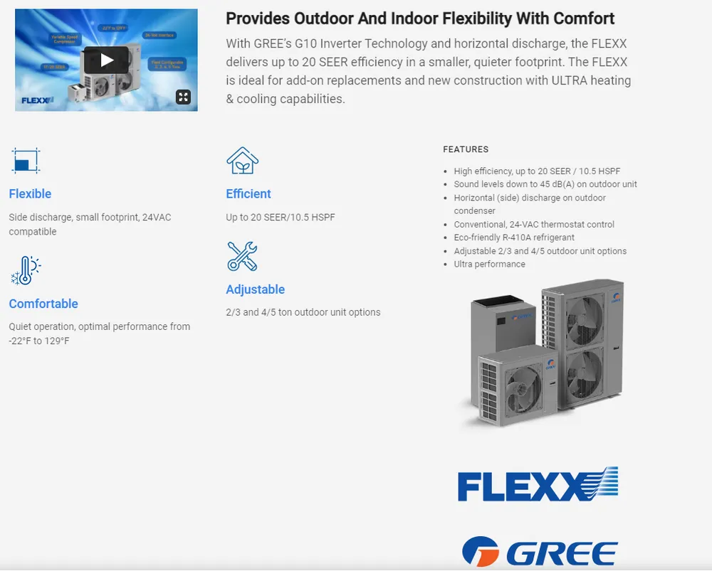 Slide of Shade Tree Heating & Air Conditioning