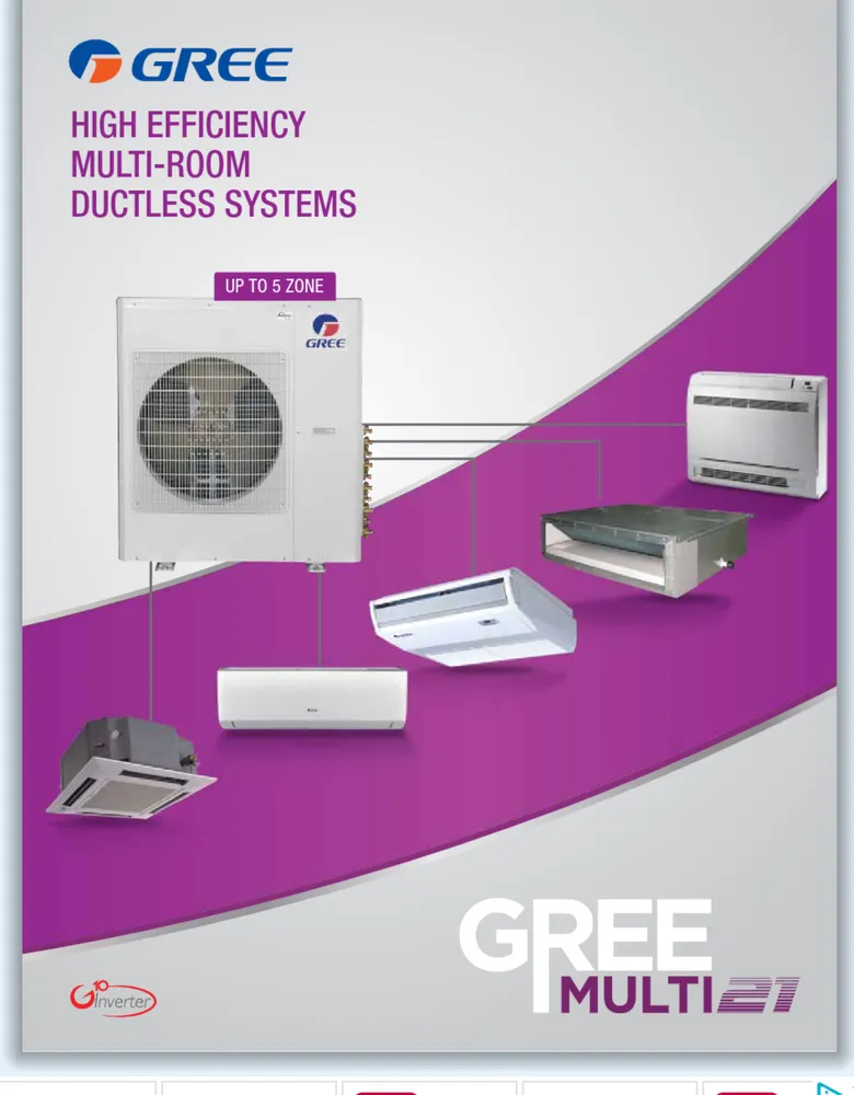 Slide of Shade Tree Heating & Air Conditioning