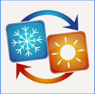 Slide of Shades Air Conditioning & Heating