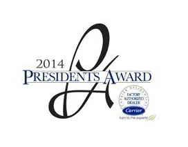 Slide of Shavitz Heating and Air Conditioning