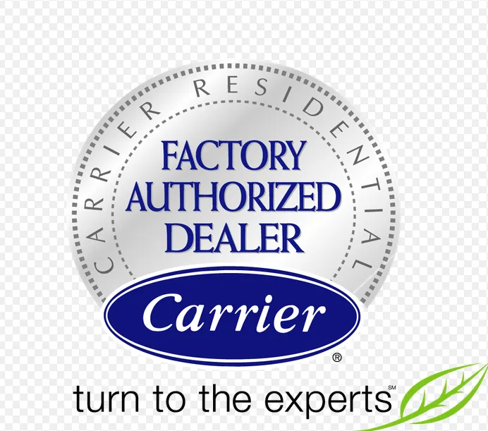 Slide of Shavitz Heating and Air Conditioning