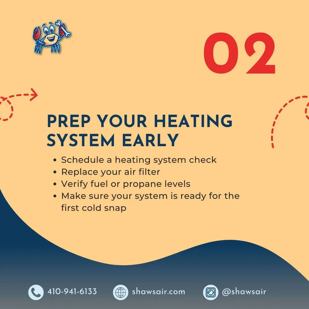 Slide of Shaw's Heating, Air & Plumbing