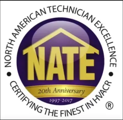 Slide of Sherlock Homes Ac/Heating and Air