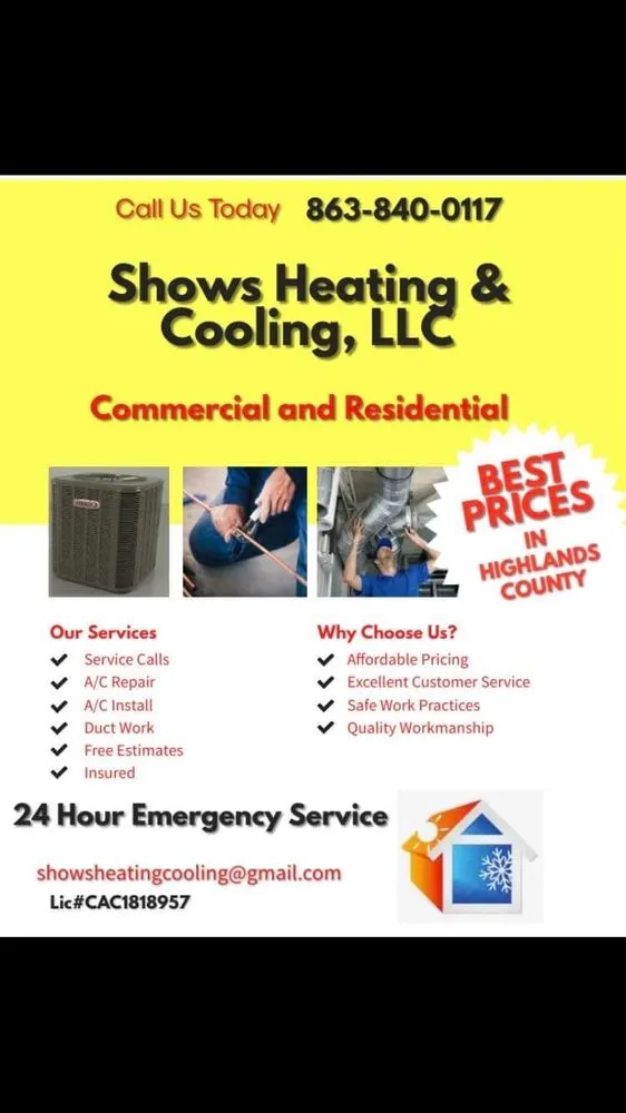 Slide of Shows Heating and Cooling