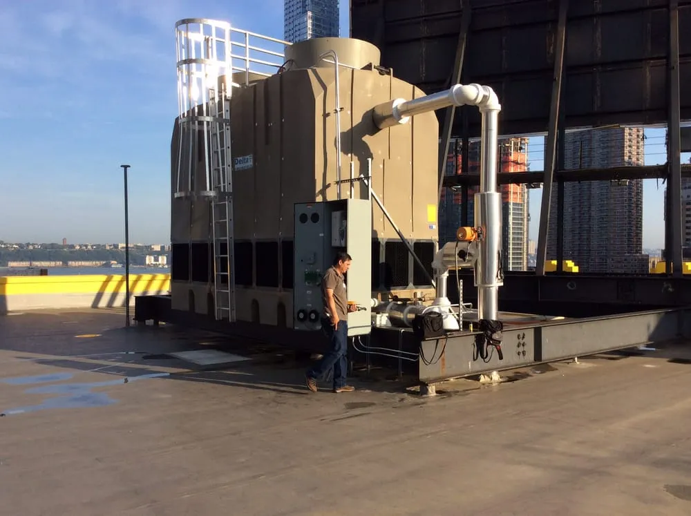 Slide of SIRCO HVAC inc