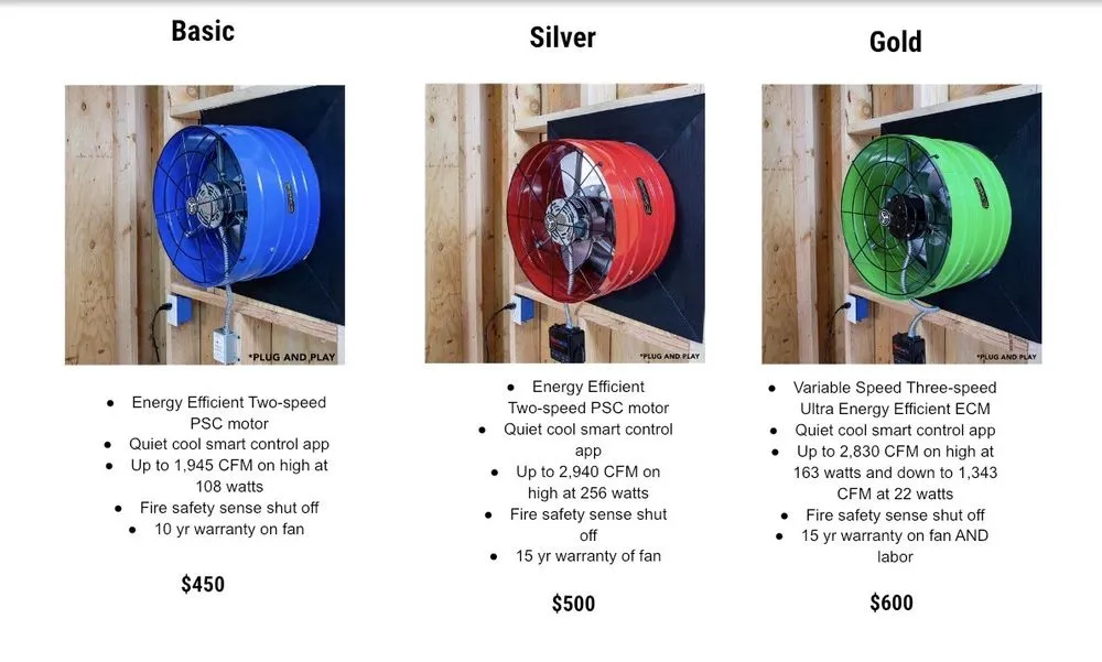 Slide of SJ Home Improvement