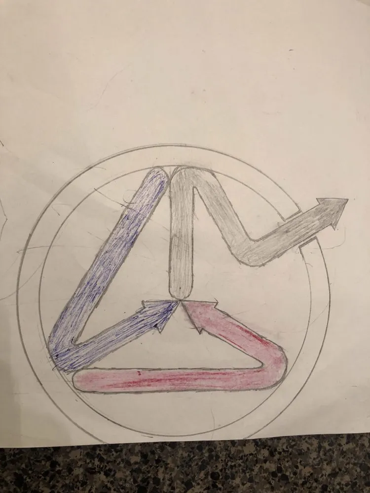 Slide of Skilled Technique