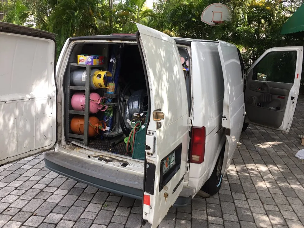 Slide of Skilled Technique