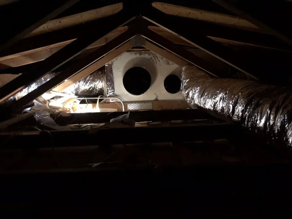 Slide of Skilled Technique