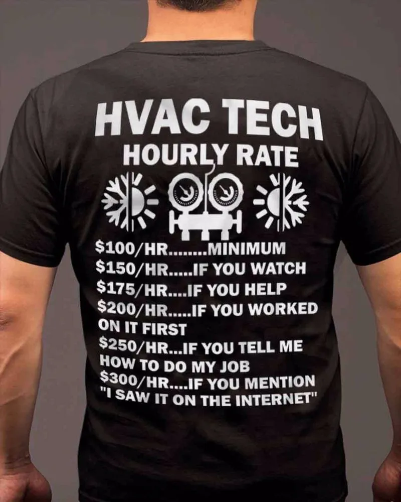 Slide of Skilled Technique