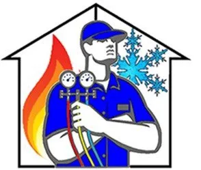 Slide of Skye's Heating and Cooling