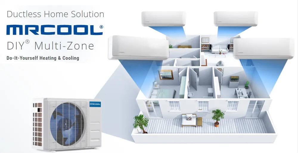 Slide of Skyway Heating & Air