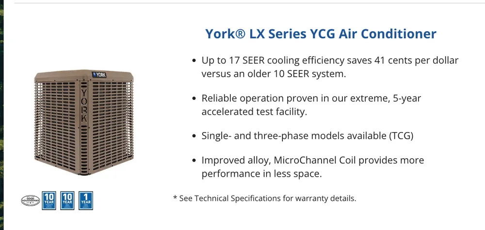 Slide of SLOCO Heating & Cooling