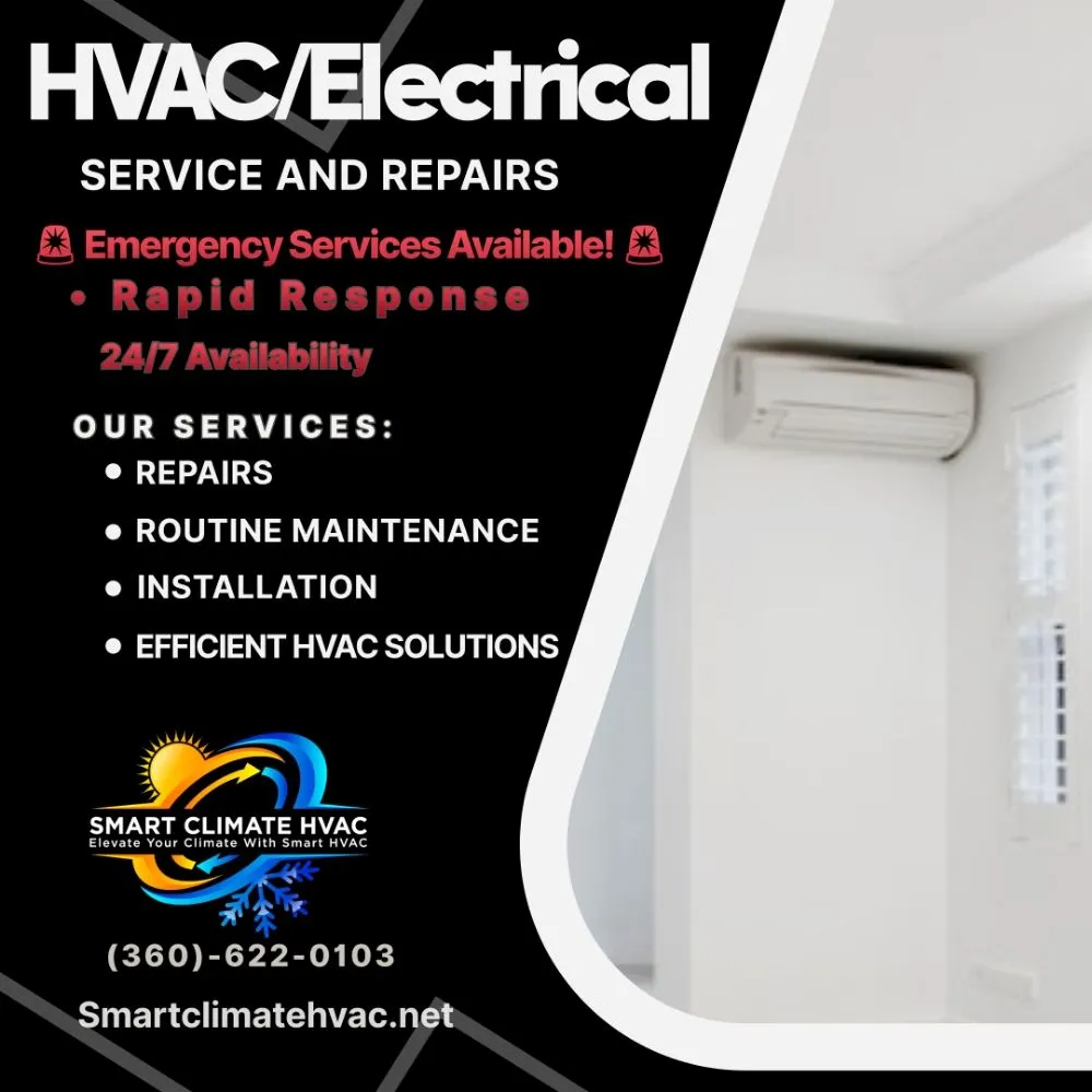 Slide of Smart Climate