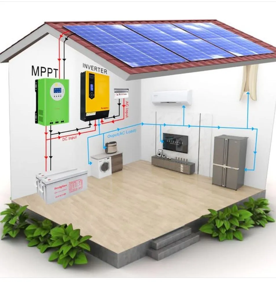 Slide of Smarter Home Air and Power