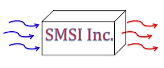 Slide of SMSI