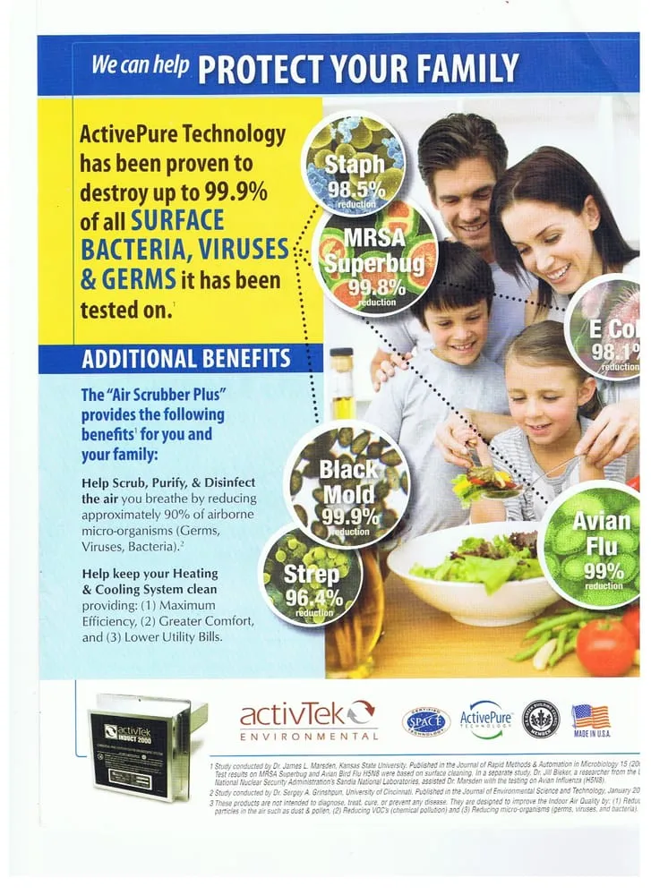 Slide of Snow Canyon Heating & Cooling