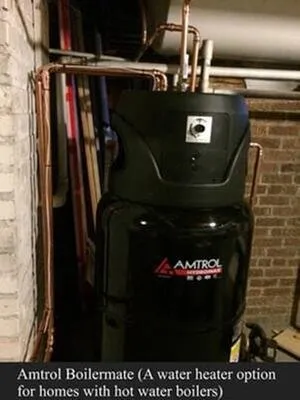 Slide of Soderlin Plumbing, Heating & Air Conditioning