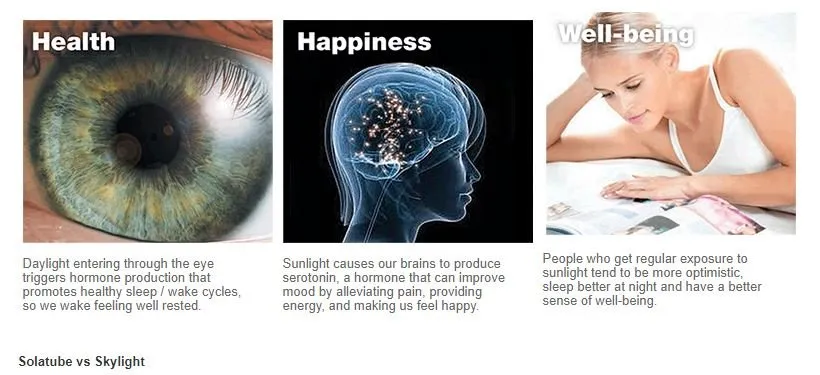 Slide of Solar Concepts