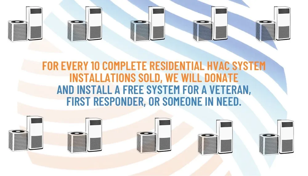 Slide of Solutions HVAC