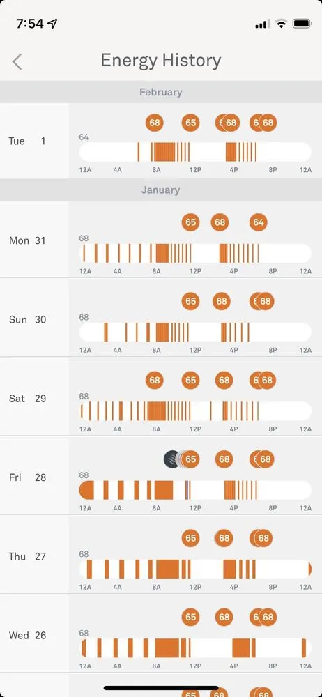 Slide of Sound Heating & Air Conditioning