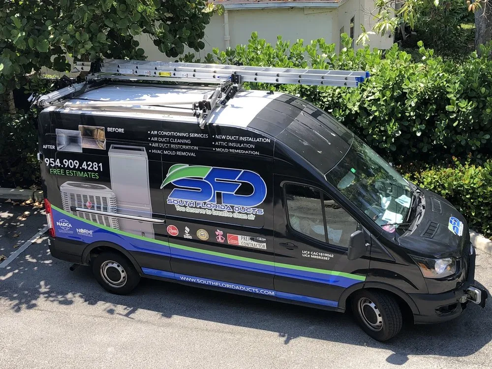 Slide of South Florida Ducts