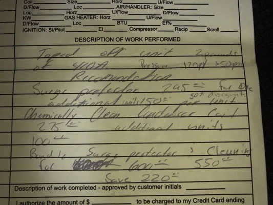 South Texas Air Force AC and Heating Logo