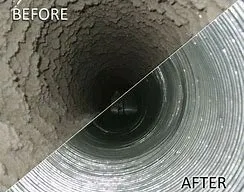 Slide of Southern California I.A.Q