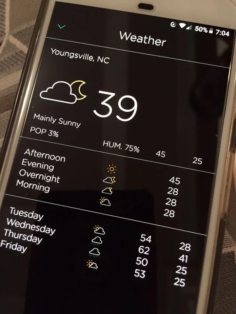 Slide of Southern Seasons Heating & Air Conditioning