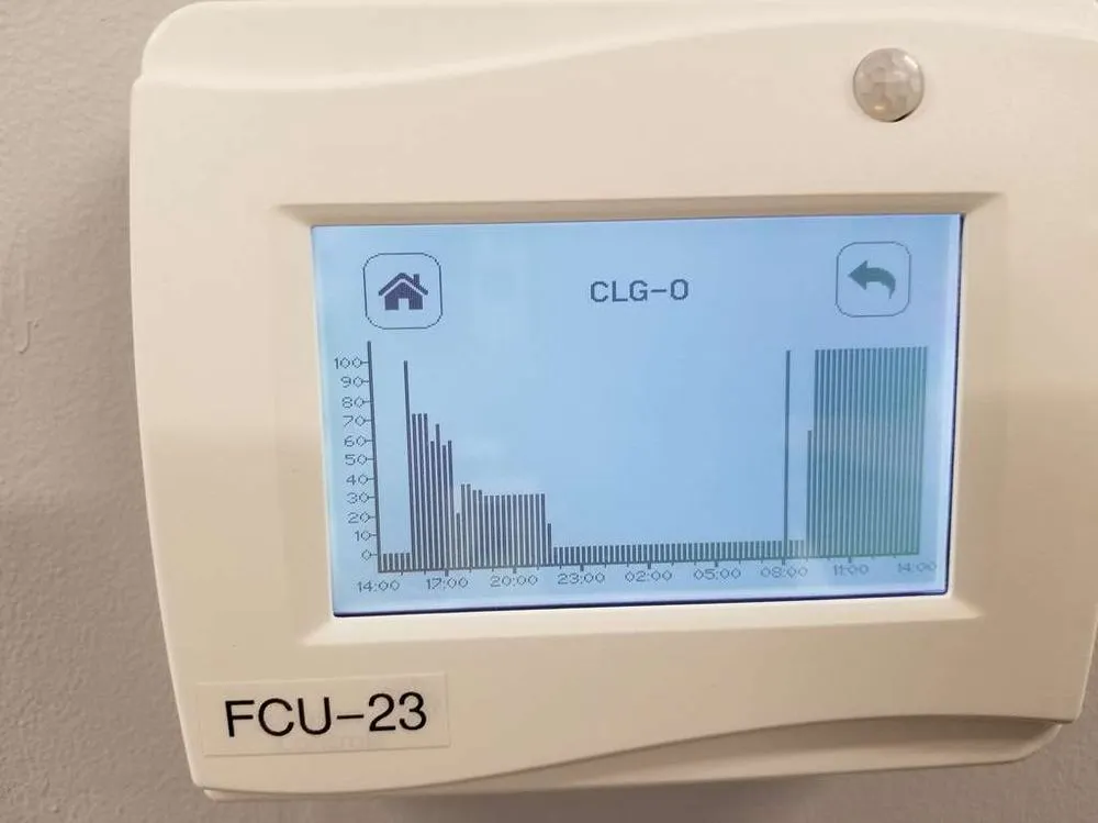 Slide of Southwest TAB & Commissioning