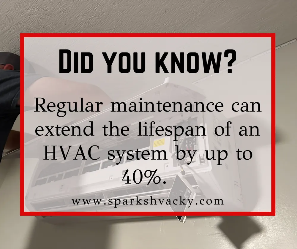 Slide of Sparks Heating and Air