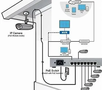 Slide of Spring Electric and A/C