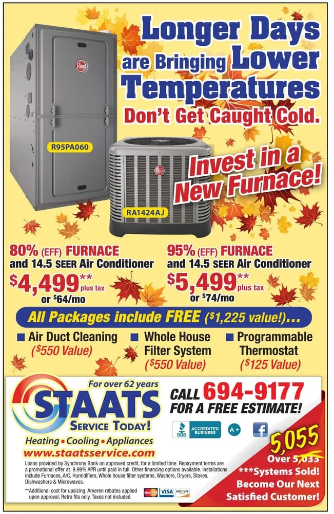 Slide of Staats Service Today