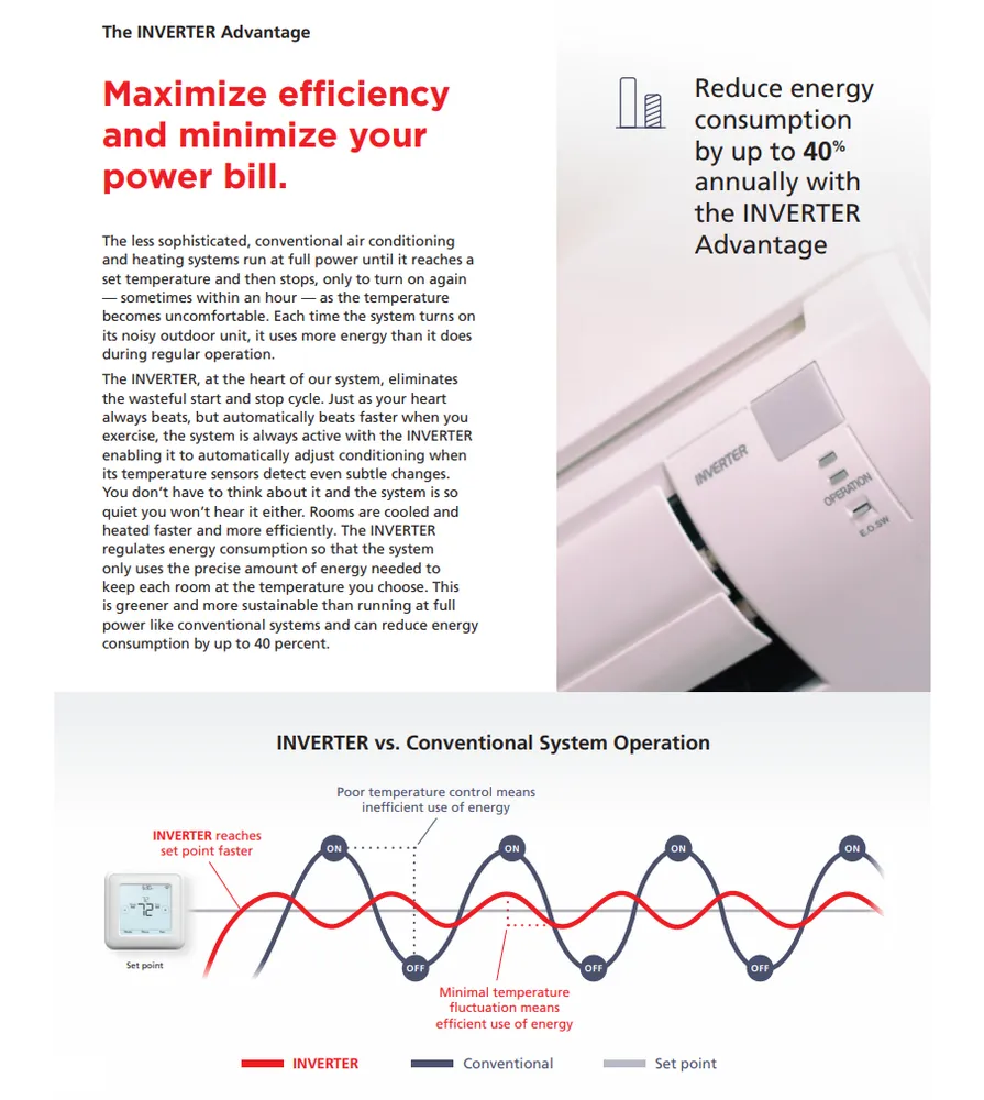 Slide of Stable Temp Heating & Air Conditioning