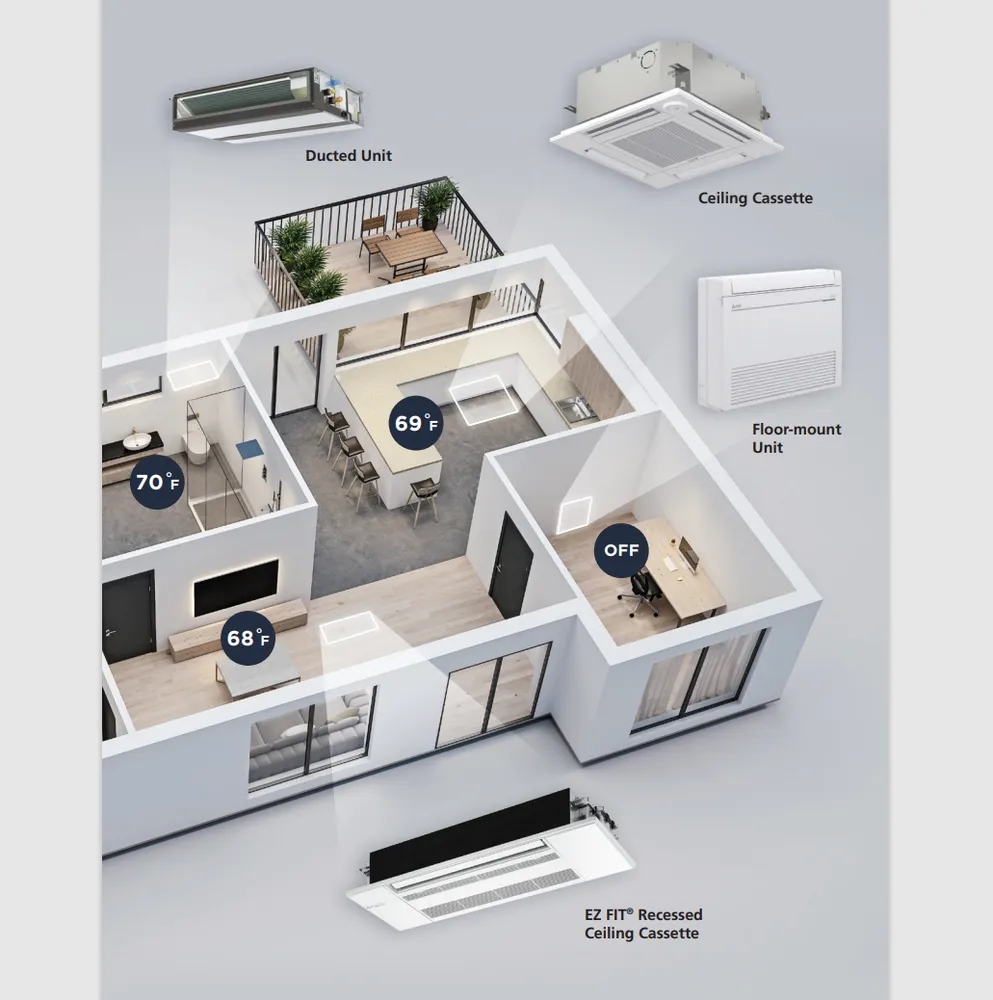 Slide of Stable Temp Heating & Air Conditioning