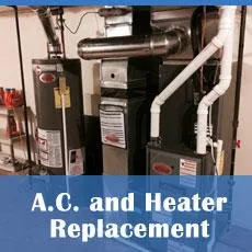 Slide of Standard Plumbing, Heating & Air Conditioning