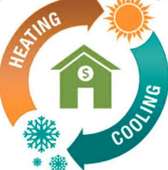 Slide of Star Air Conditioning Heating & Refrigeration