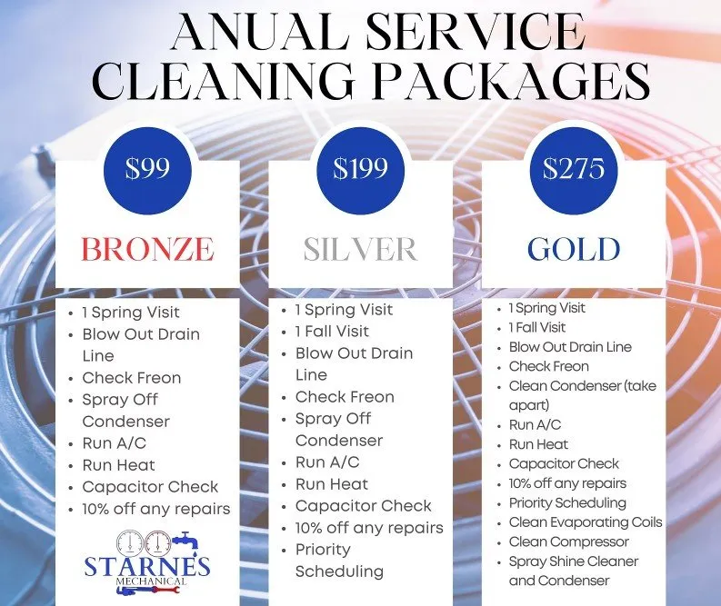 Slide of Starnes Mechanical