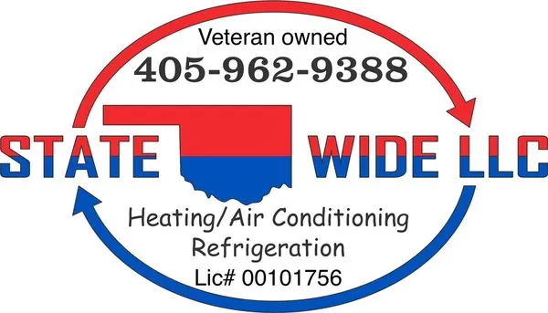 Statewide Heating, Air Conditioning and Refrigeration Logo